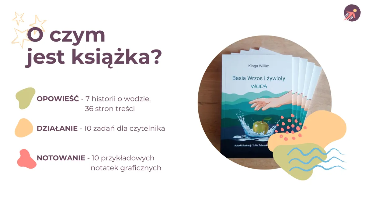 Książka o wodzie Kingi Willim - co w środku?
