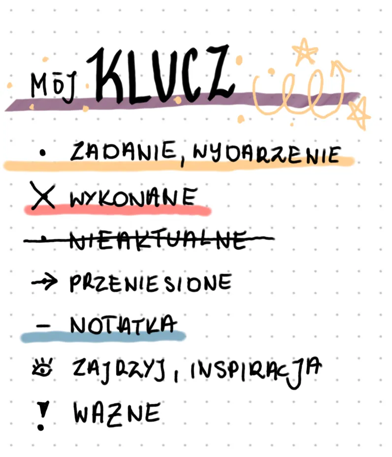 Mój klucz - bullet journal